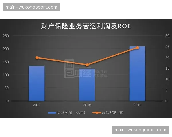 从降级区到安全上岸,伯恩利最后十轮转换防守成功率大幅提升 从降级区到安全上岸,伯恩利最后十轮转换防守成功率大幅提升